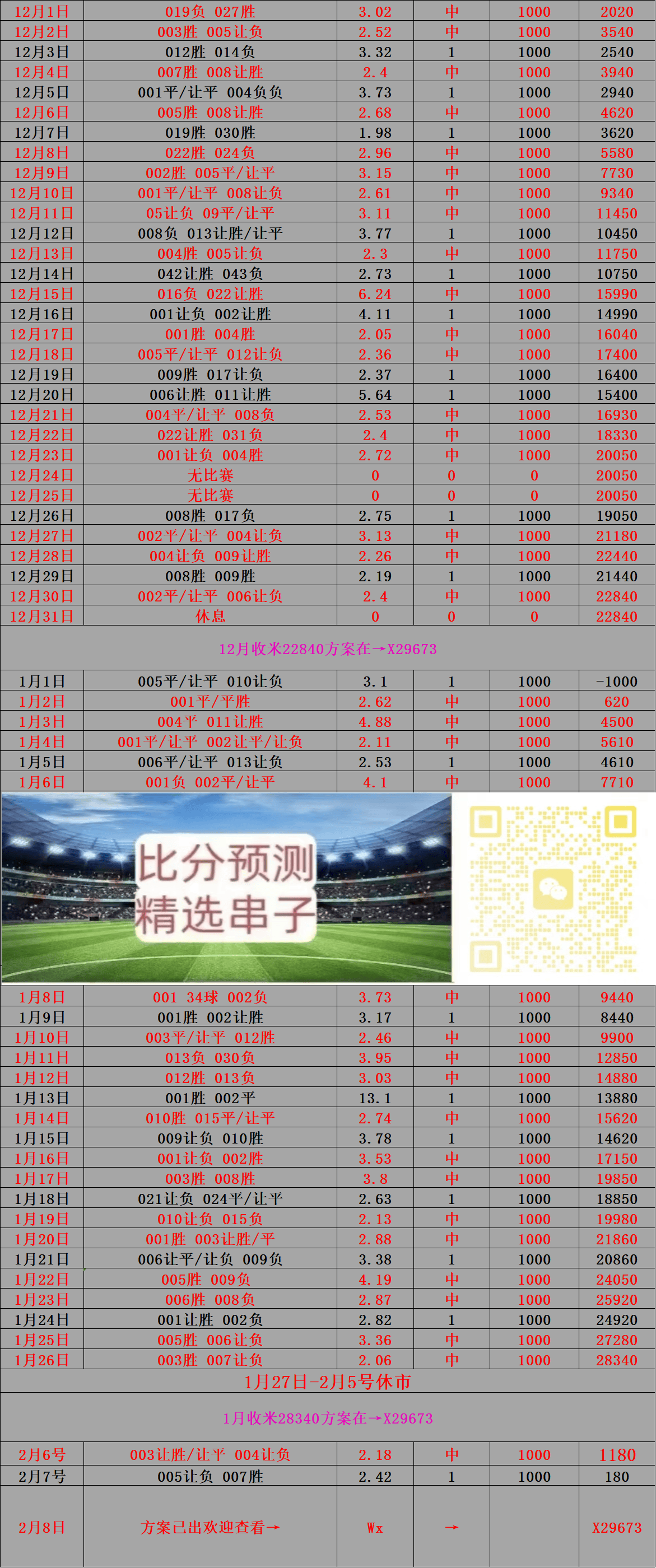 最新意甲赛事专业预测结果，助你精准把握赛场动态