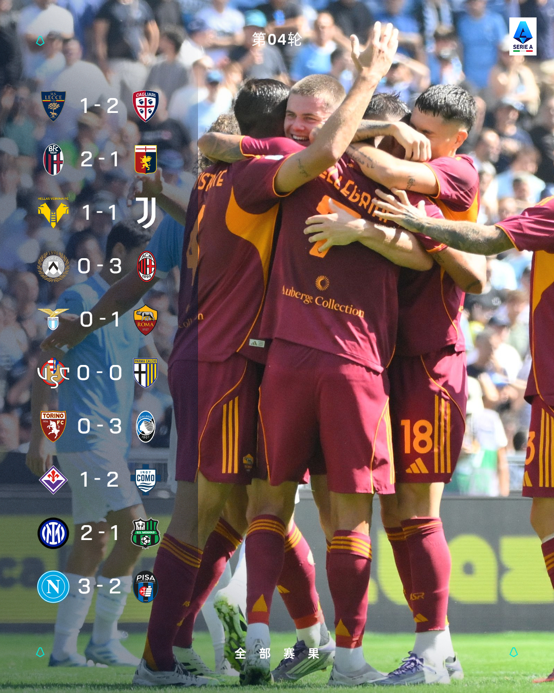 意甲比赛最新战报，新鲜出炉