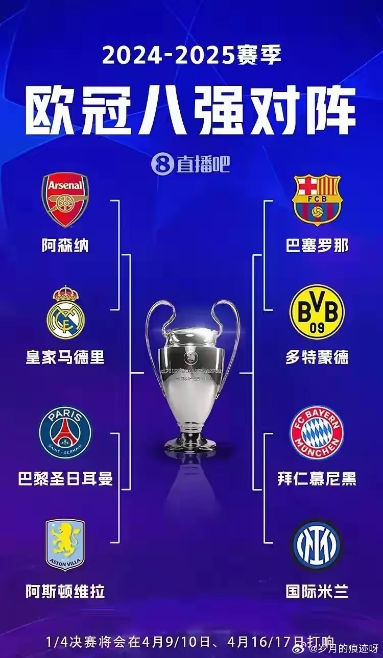 欧冠八强对阵图详情大揭秘，精彩对决一图看清