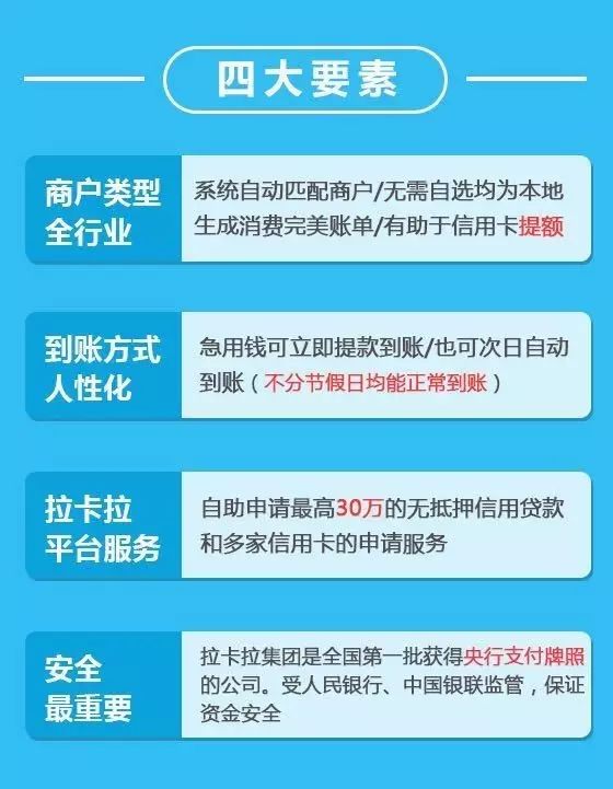 【卡拉卡收款宝安全吗正规吗资金有保障吗】新手必看！从资质到资金安全全解析放心用