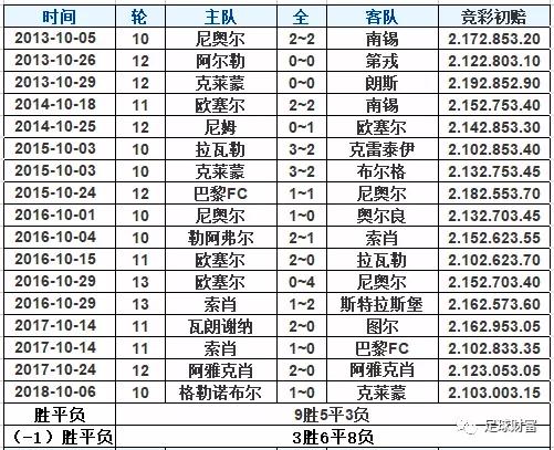 澳门足球买球网投竞投新手指南，从零开始学