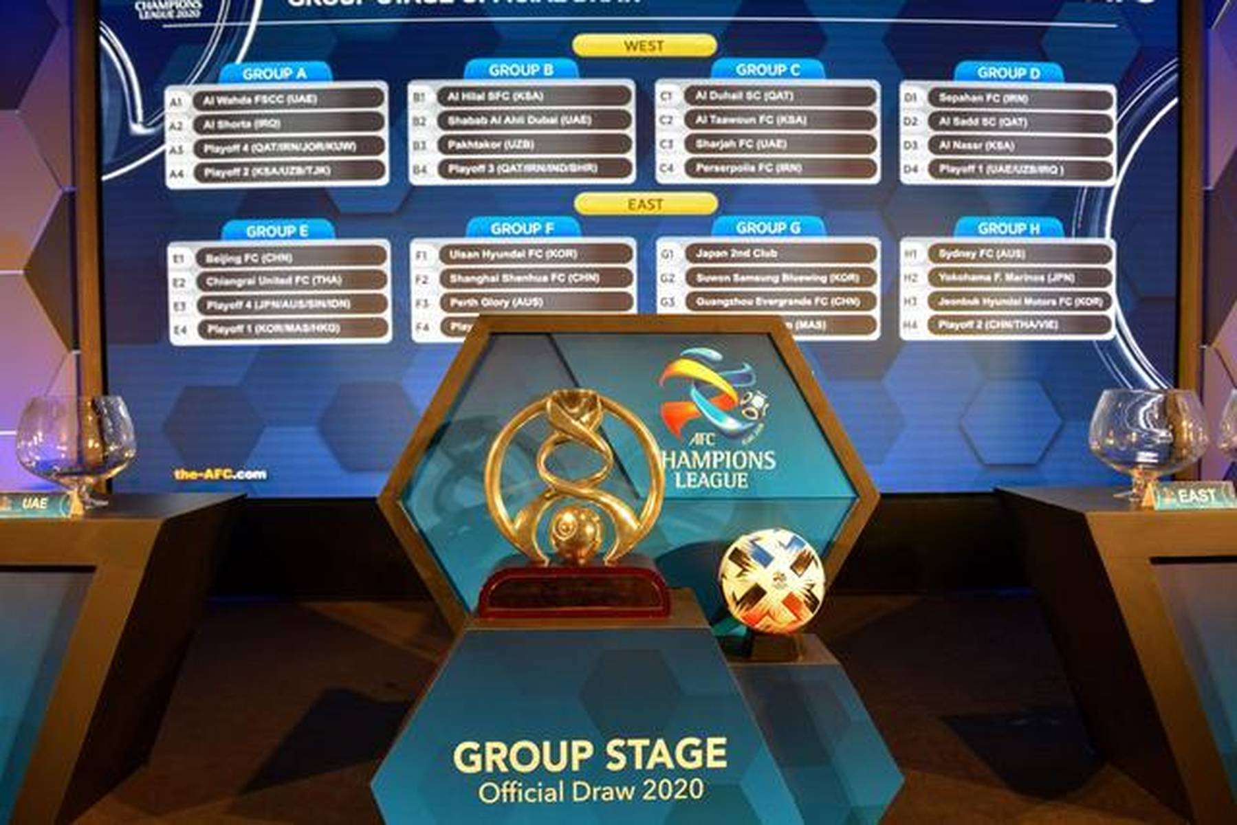 直击2020亚冠淘汰赛赛程!谁最终捧起冠军奖杯? 直击2020亚冠淘汰赛赛程!谁最终捧起冠军奖杯?