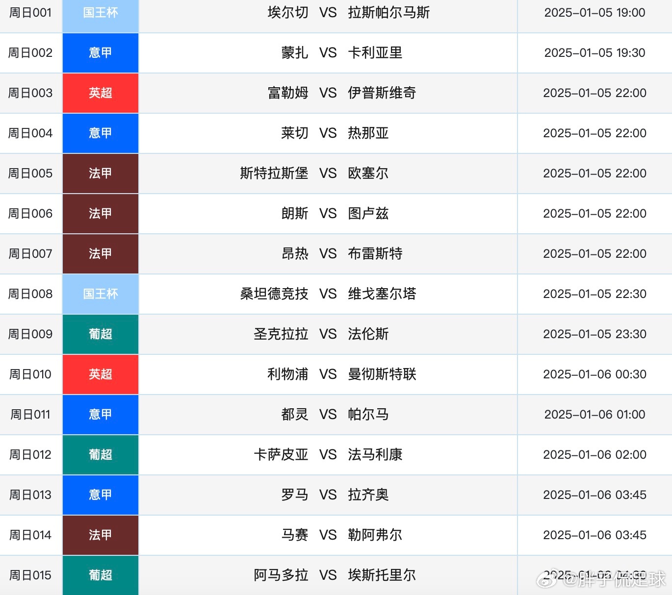 法甲联赛何时开始？你所关心的开赛时间全在这里