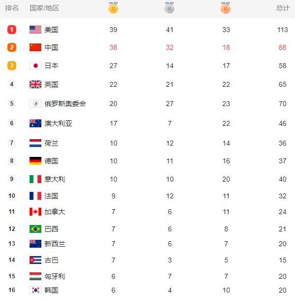 二手悍马值得买吗?新手必看的避坑指南 二手悍马值得买吗?新手必看的避坑指南