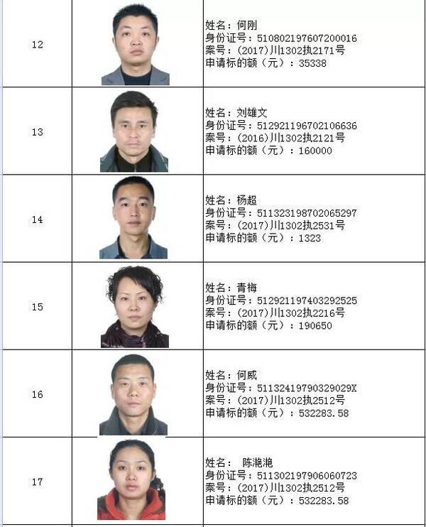 最高法等9部门联合惩戒招投标领域失信被执行人