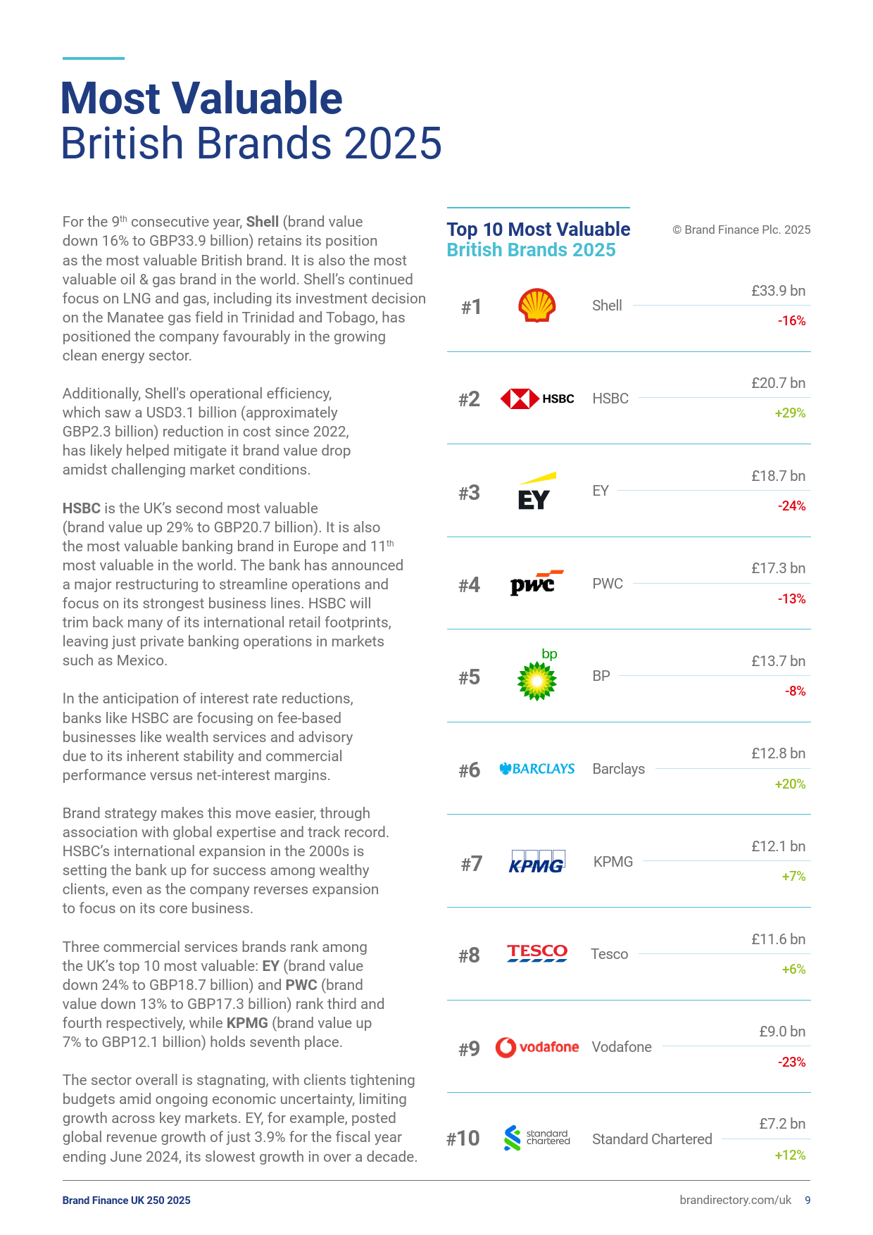 英国购物网站哪个最好？2025年全方位体验评测