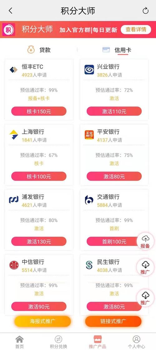 兴业银行积分商城能兑换哪些商品？这份超全兑换清单快收好，错过太可惜！