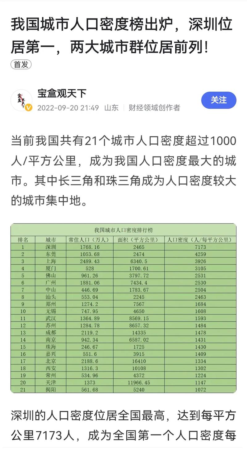 印度在华人口最多的城市是哪里？深圳现状揭秘