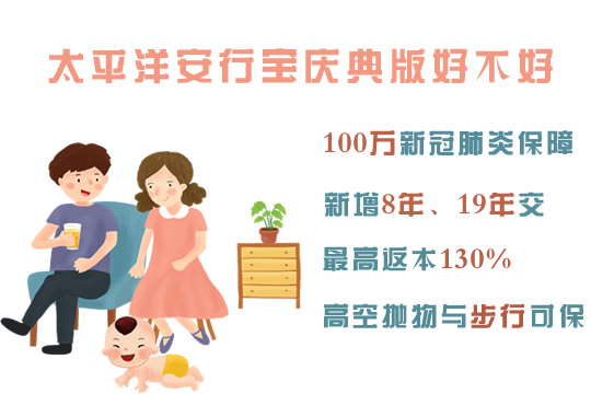 【太平洋安行宝适合什么人买】不同人群适配性详解来啦