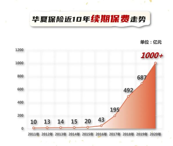 【华夏财富宝靠谱吗】很多人都在问，看完这篇就清楚了！