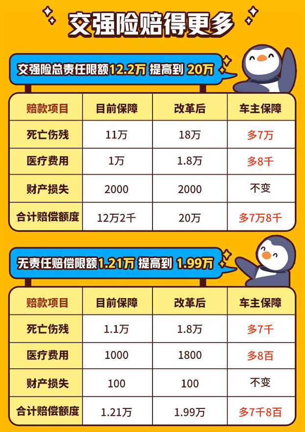人寿车险适合新手吗？新手车主实用选择参考