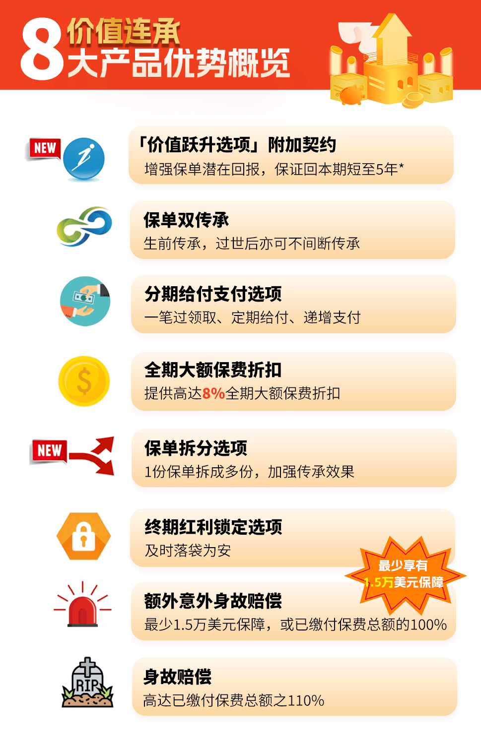 【福佑金生保险怎么买】购买渠道及注意事项，手把手教你操作