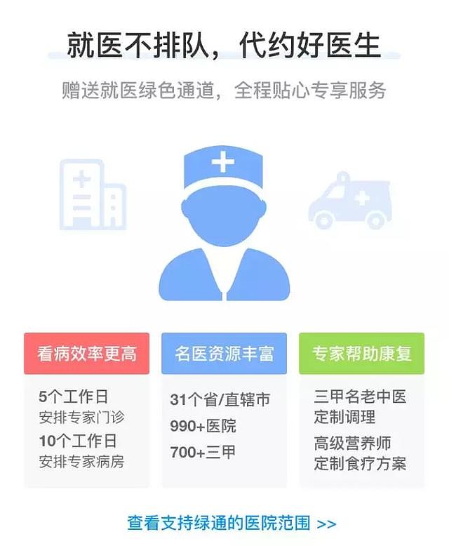 支付宝好医保保什么？住院、门诊、特药全保障内容拆解