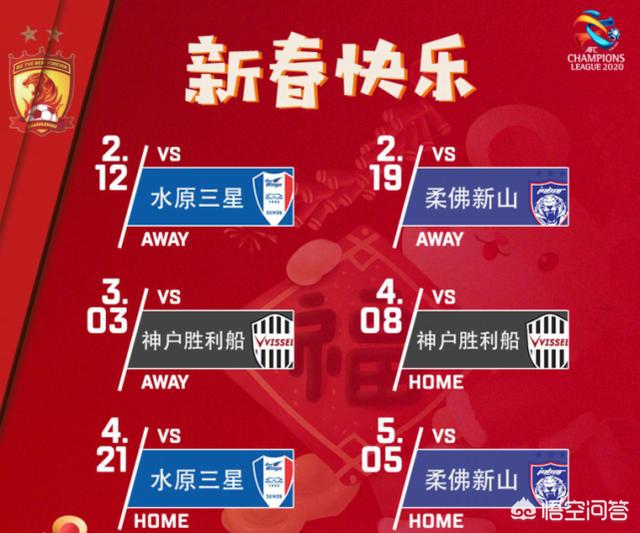 2020年亚冠淘汰赛阶段的比赛场地有哪些变更？背后原因大揭秘