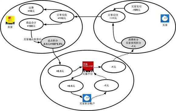 二手铃木吉姆尼值得买吗,优缺点分析,价格走势全解读 二手铃木吉姆尼值得买吗,优缺点分析,价格走势全解读