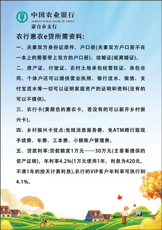 农行个人贷款怎么办理