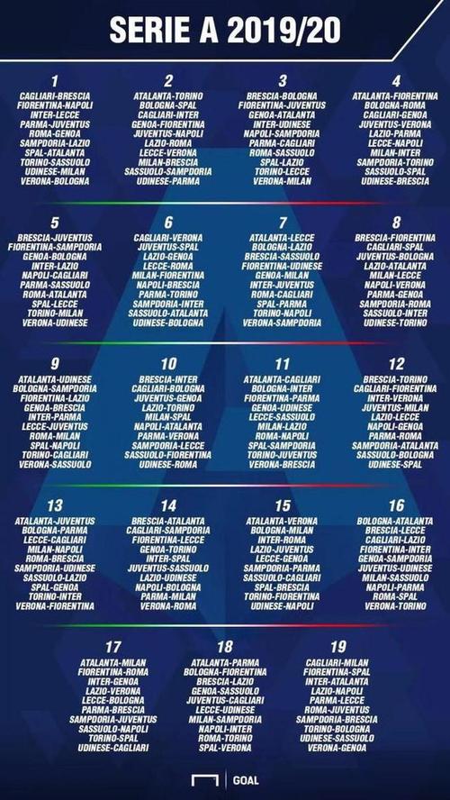 科普丨英超赛程表是如何编排的？