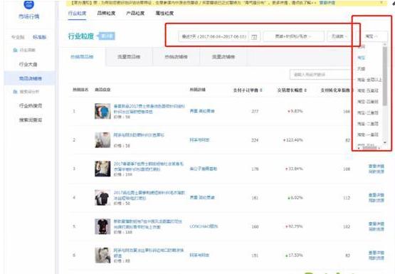 如何拍出让人疯狂点赞的萌猫照片？