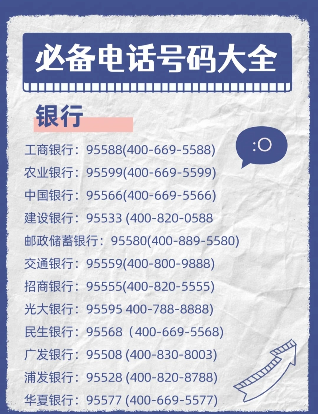 农商银行客服电话大全，助你轻松联系银行