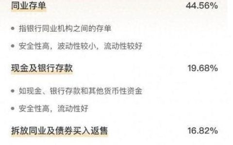 余额宝会赔钱吗？2024年最新情况分析，看完心里有底！