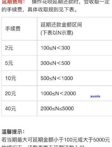 花呗还款日期是怎么计算的？详细说明在这里，看完就全明白了