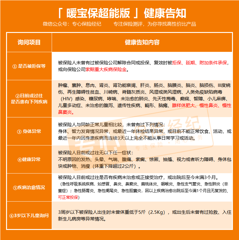 少儿超能宝两全保险理赔流程？步骤拆解，家长轻松操作