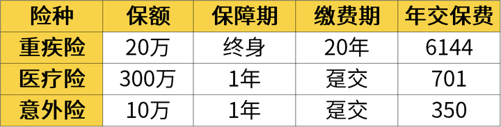 2025保险排行榜前10哪款最值得买？附真实用户反馈，这几款口碑爆棚别错过