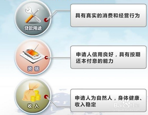 个人信用贷款需要什么资料流程是怎样的?详细步骤拆解手把手教你办 个人信用贷款需要什么资料流程是怎样的?详细步骤拆解手把手教你办