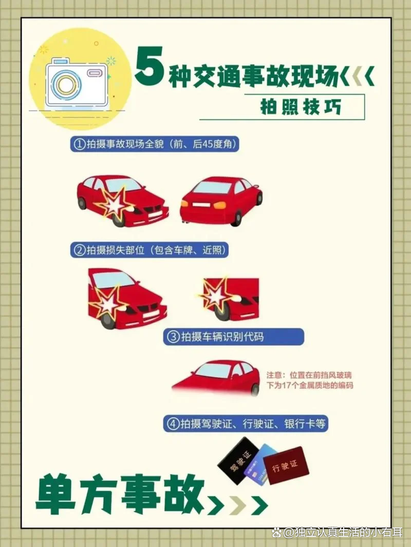 汽车保险报案流程？事故后1小时内要做的5件事