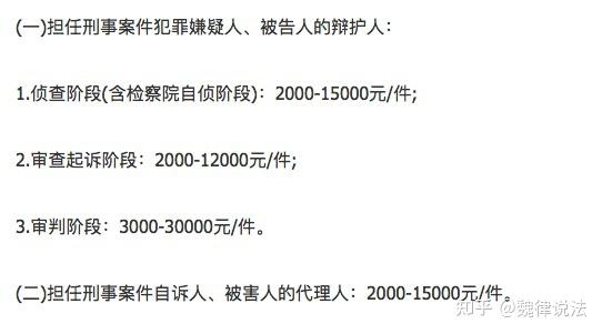 刑事律师收费标准规定:透明、专业、可期的辩护之路 刑事律师收费标准规定:透明、专业、可期的辩护之路