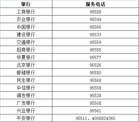 农行电话客服号码大全,轻松获取,不再烦恼 农行电话客服号码大全,轻松获取,不再烦恼