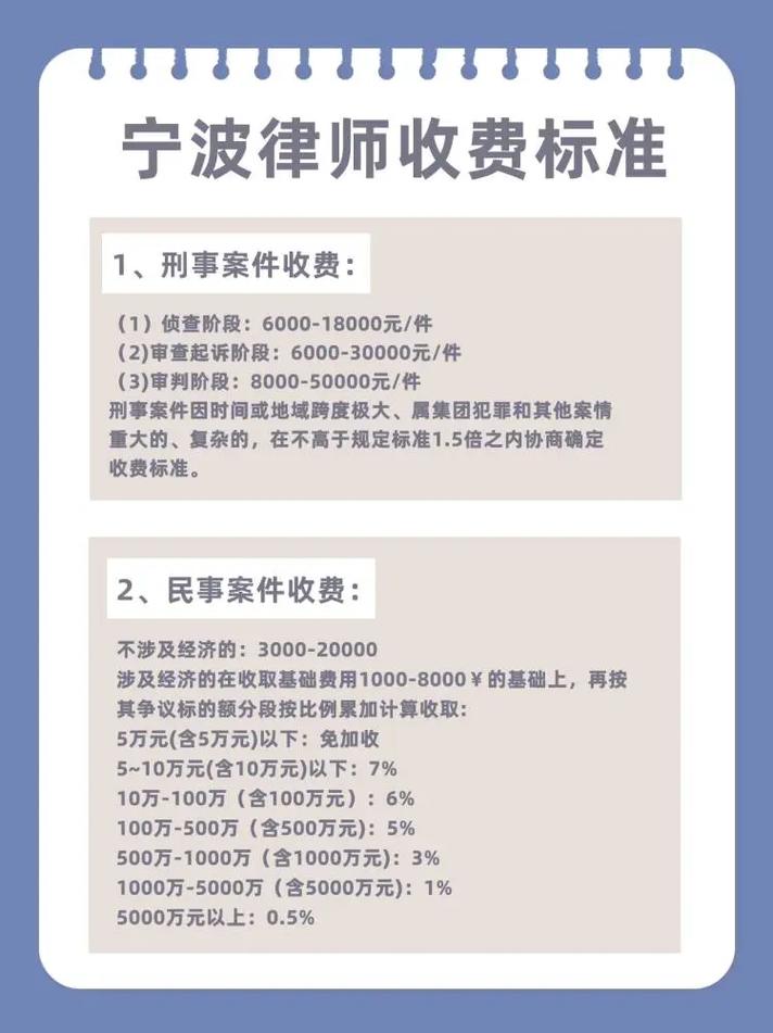 宁波刑事案件律师收费与周边地区差异