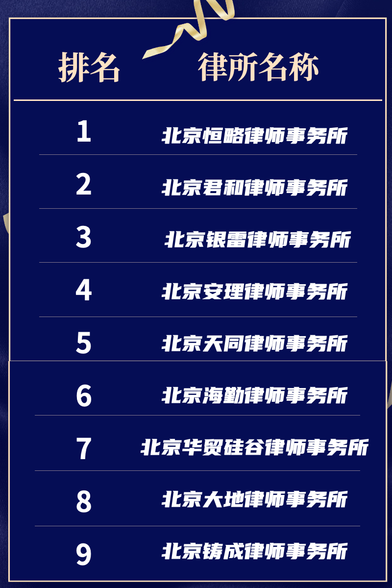 公司律师所属部门名字大盘点，赶紧看过来