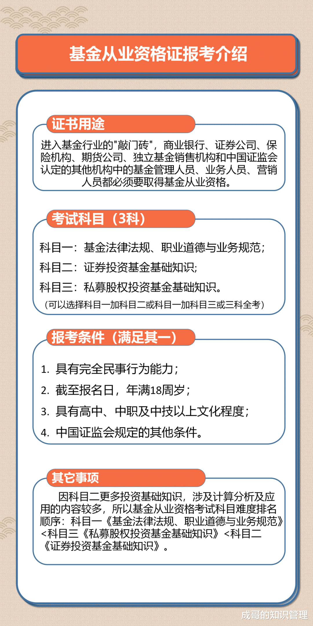 基金从业资格证值得考吗？考了之后有哪些实际用处？干货满满，看完就明白