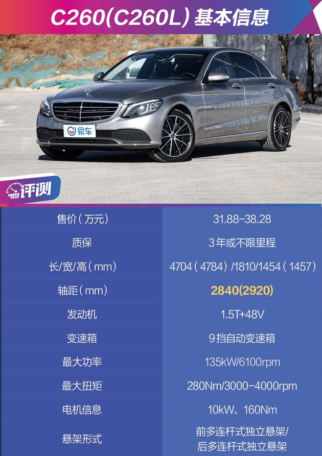 奔驰车260价格及图片如何获取？二手准新车选购全攻略