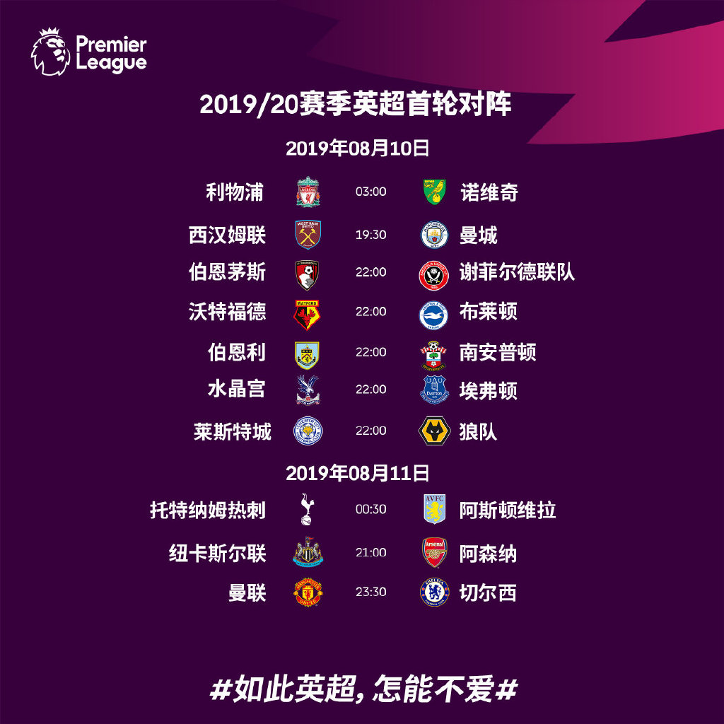 英超联赛杯的比赛轮次及晋级规则是怎样的，一文读懂