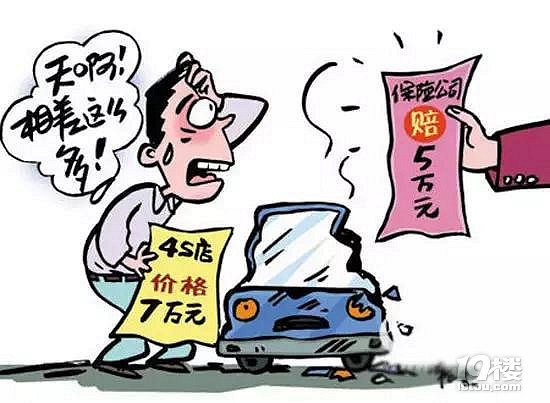 新手车主必看:车险必须买哪几种?少买一种都可能吃亏! 新手车主必看:车险必须买哪几种?少买一种都可能吃亏!