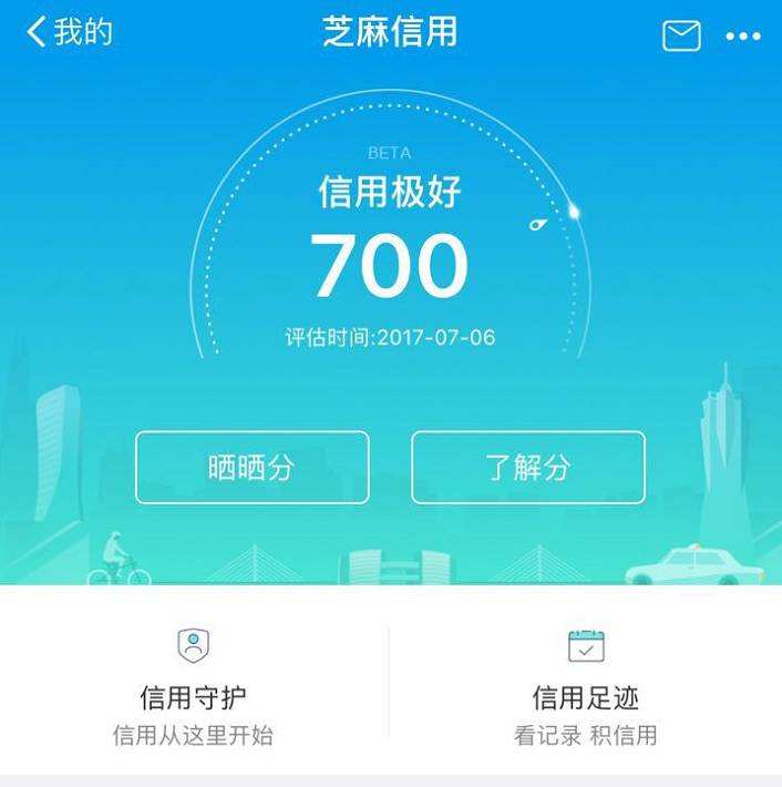 【芝麻信用650借呗额度低怎么办正常范围是多少】别慌!650分借呗额度提升攻略看这篇就够 【芝麻信用650借呗额度低怎么办正常范围是多少】别慌!650分借呗额度提升攻略看这篇就够