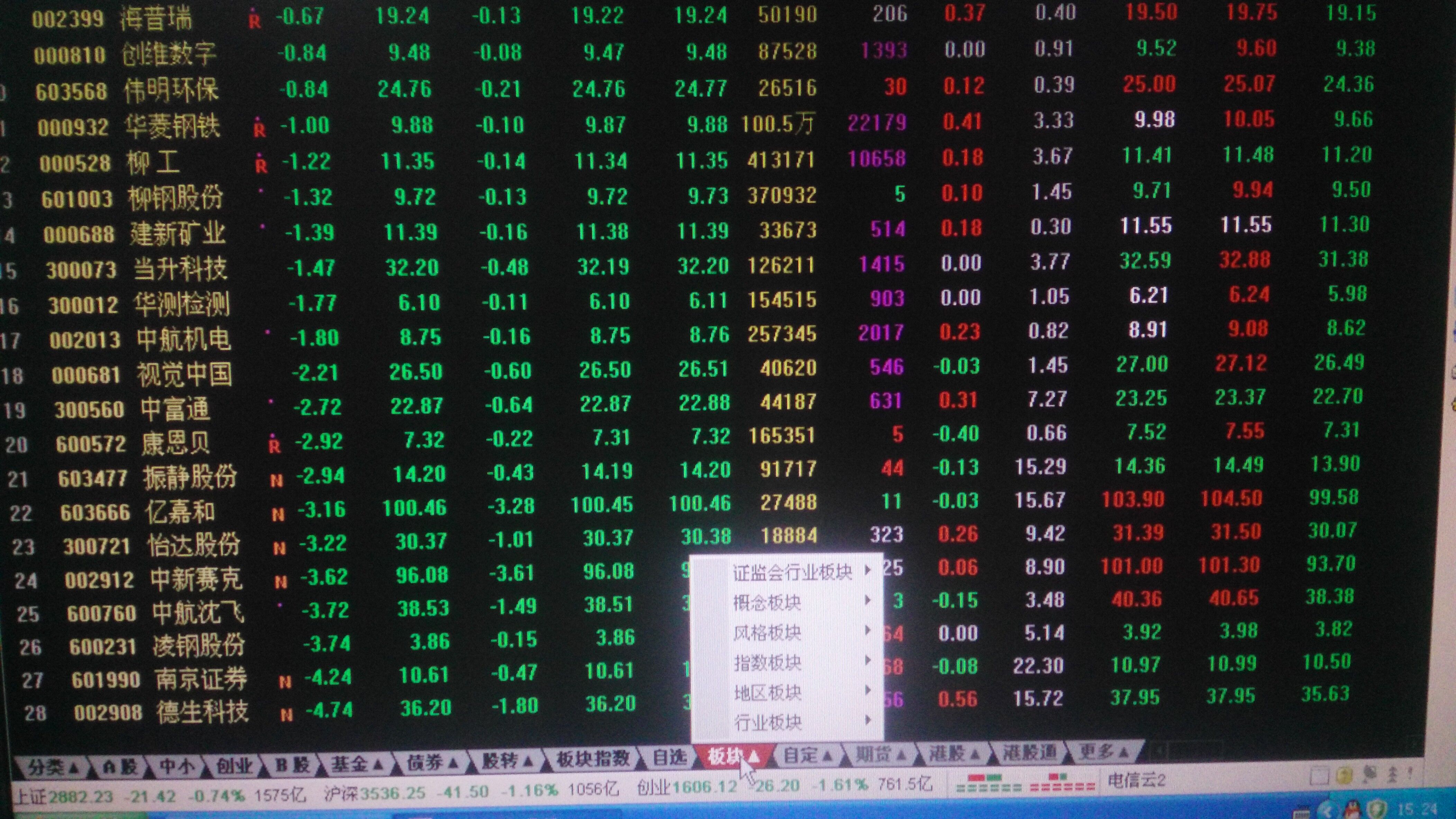 你知道概念股是什么意思吗?都有哪些?新手一看就懂,看完秒变内行 你知道概念股是什么意思吗?都有哪些?新手一看就懂,看完秒变内行