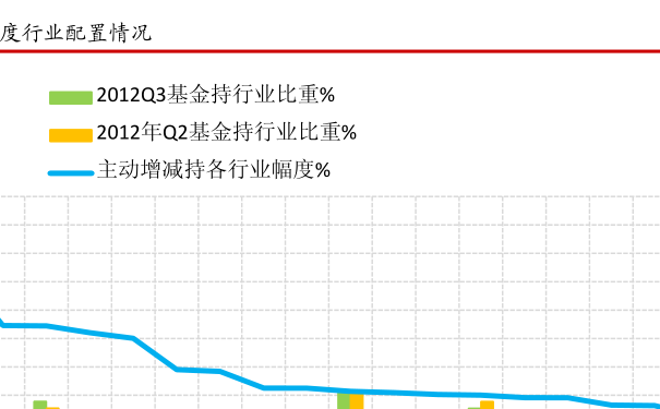 基金270005现在的净值多少？今日涨跌详情及走势分析，赶紧了解下