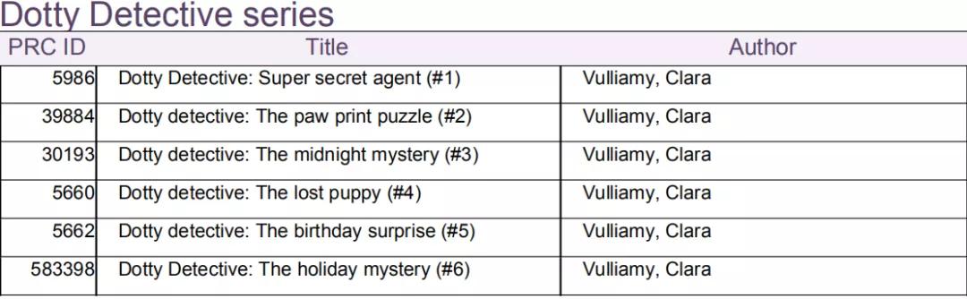 在澳洲找不到中文小说?这些论坛藏着你的书单! 在澳洲找不到中文小说?这些论坛藏着你的书单!