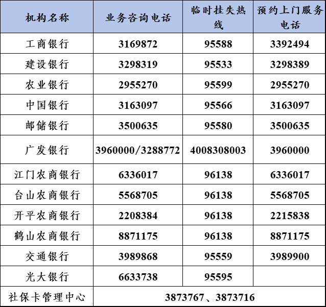 中国银行信用卡服务电话大揭秘，让你办理业务更便捷