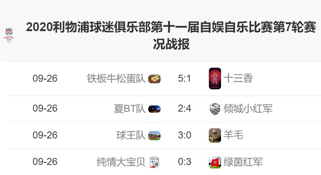 实时更新，不容错过的精彩赛果