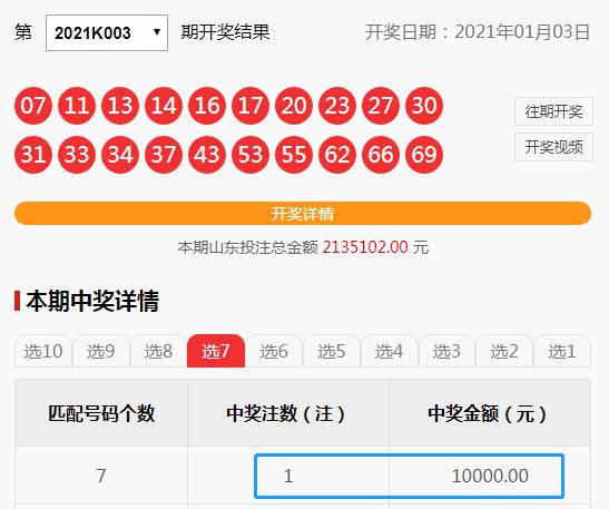 青岛开发区二手车想买怕被坑？三大避坑攻略助你省3万元