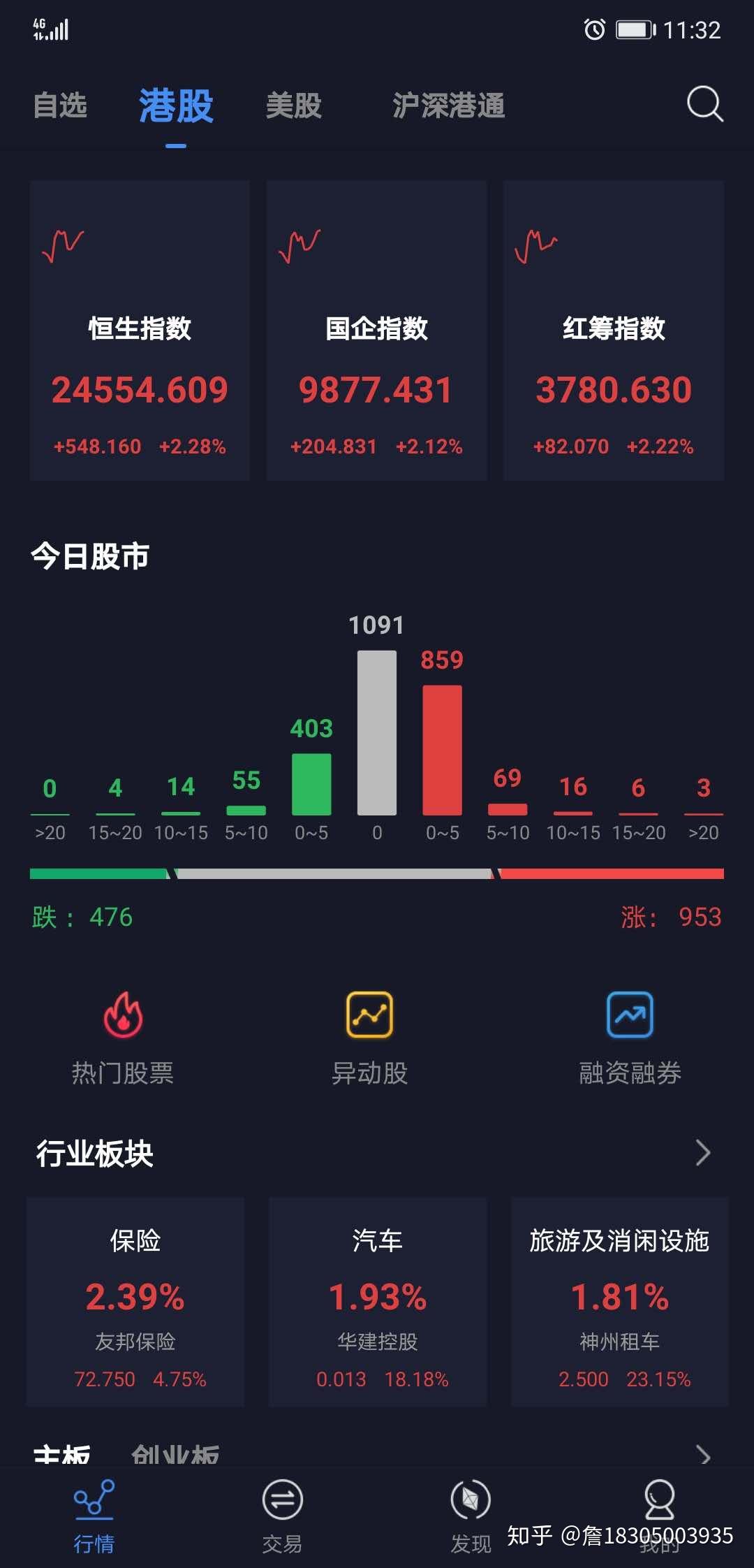 新手用什么股票交易软件好？整理了超实用的选择技巧，帮你避坑少走弯路！