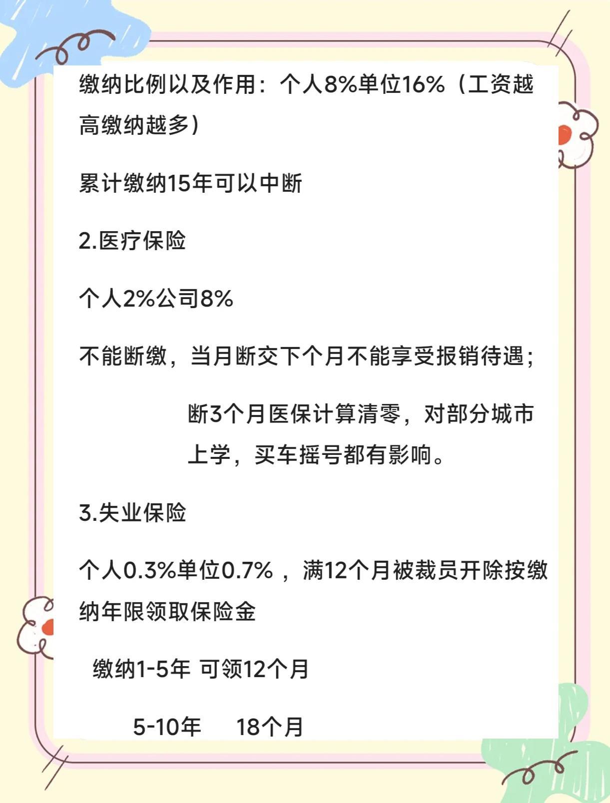 社保断缴5年要交多少滞纳金?手把手教你算清楚 社保断缴5年要交多少滞纳金?手把手教你算清楚
