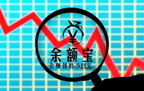 余额宝是基金类型吗？别急，这篇从本质上给你讲明白