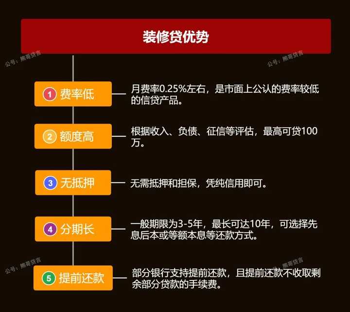 房屋装修贷款能贷多少钱？额度计算方法在这里，一看就懂