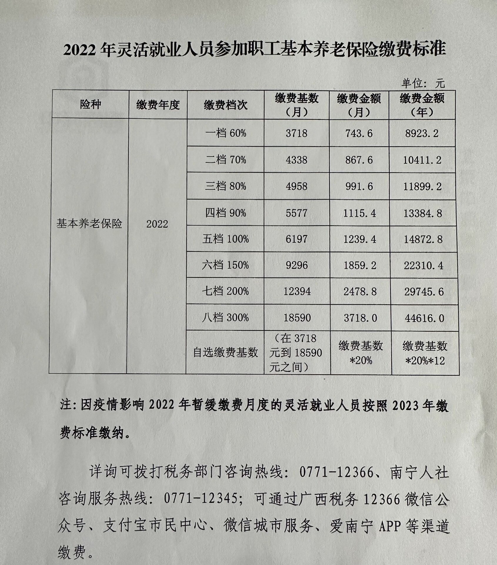 灵活就业人员基本养老保险比例是多少？缴费标准，附计算方法