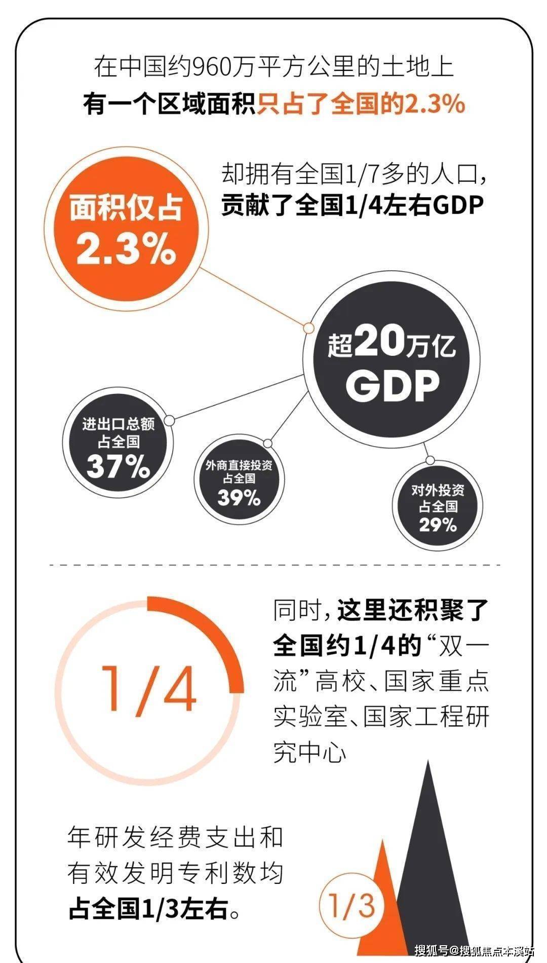 揭秘!原来中国这些优势吸引了他们 揭秘!原来中国这些优势吸引了他们